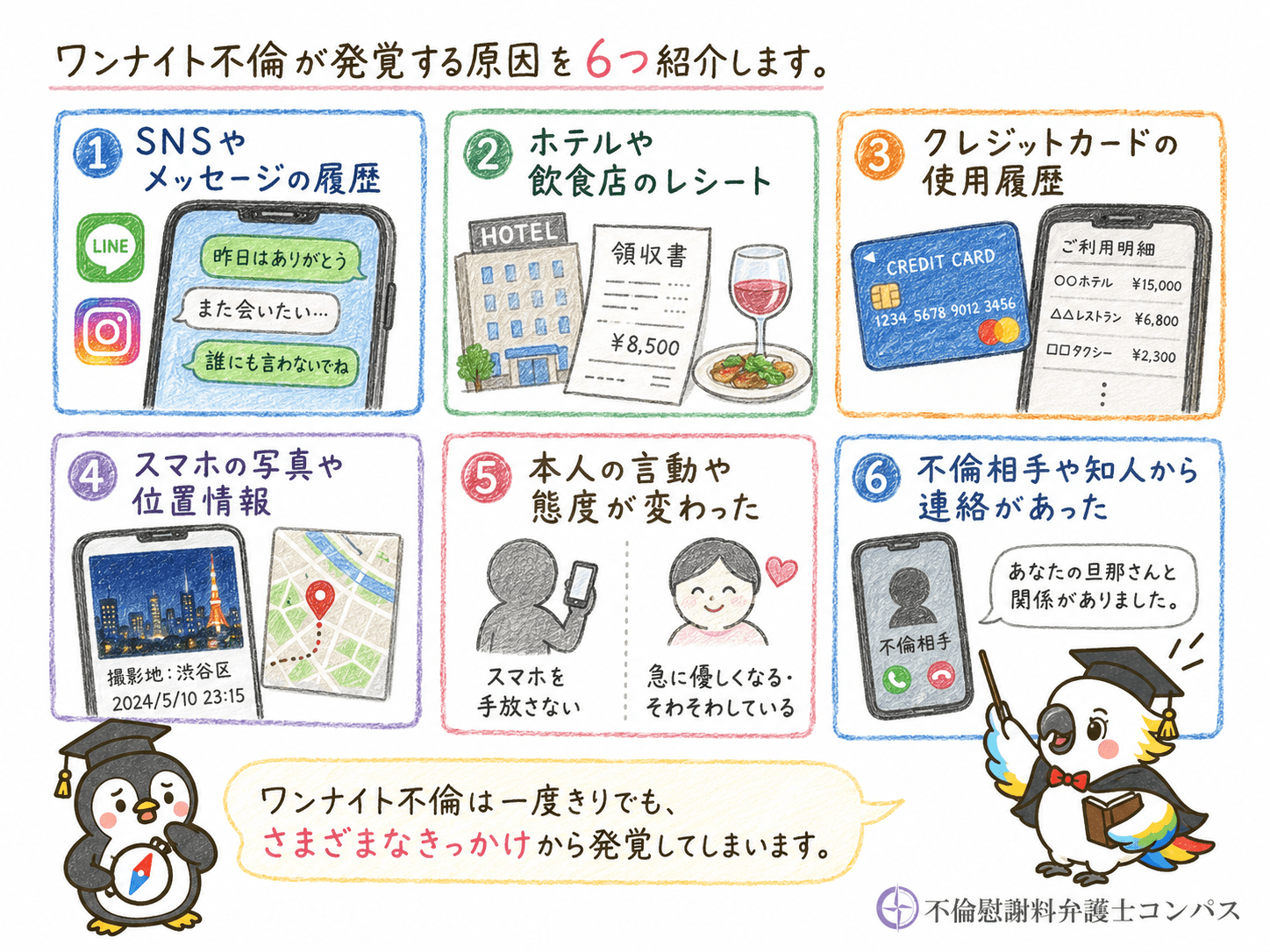 ８章　ワンナイト不倫が発覚する原因６つ